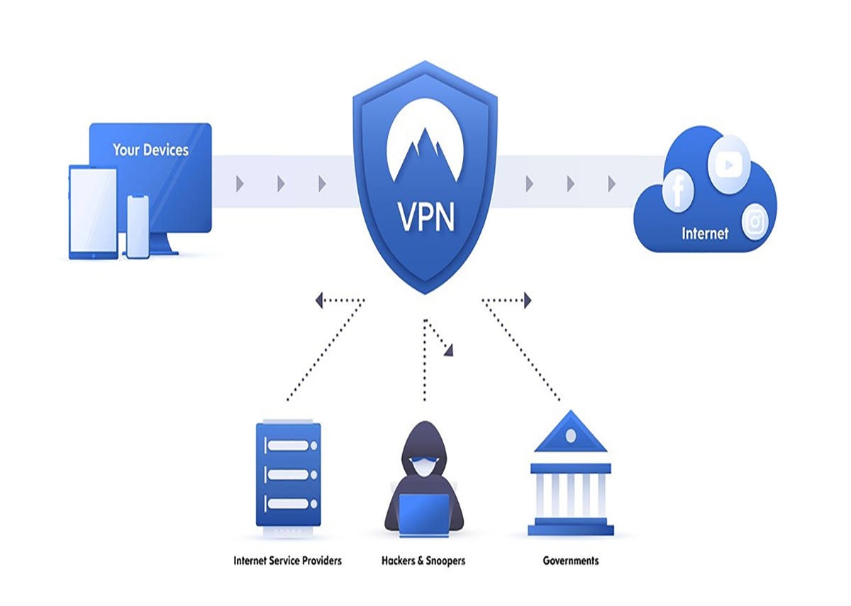 keep-your-business-secure-the-difference-between-vpns-and-proxy